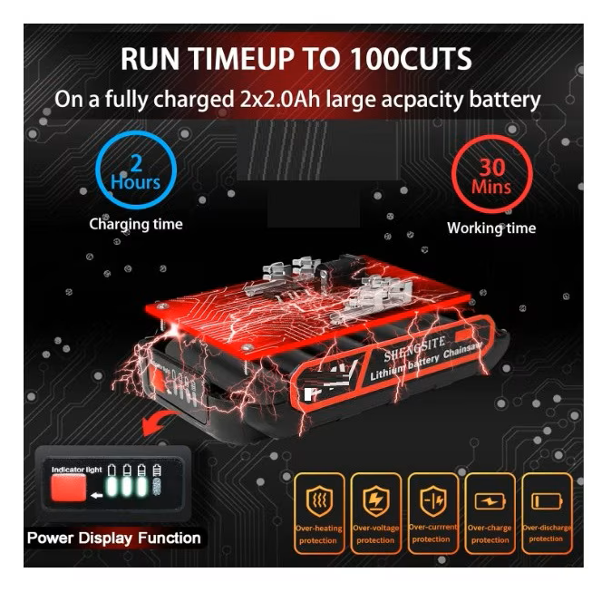 Mini drujba electrica